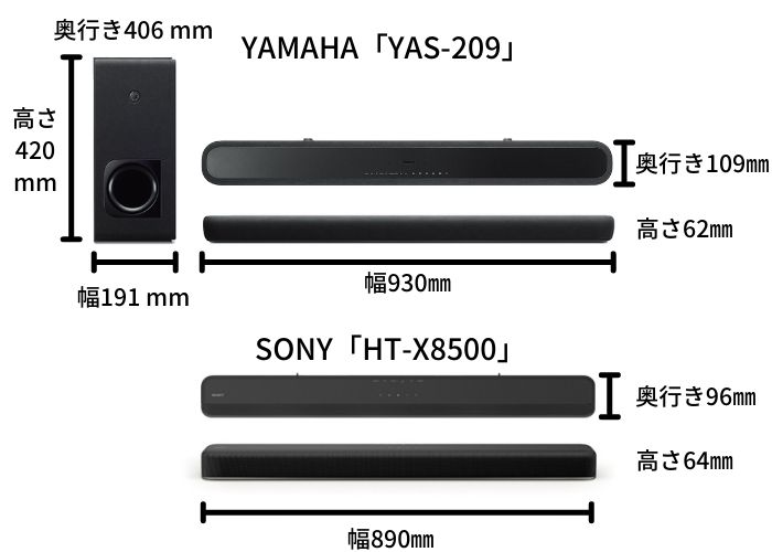 値下げ】SONY ソニー HT-X8500 サウンドバー 新品未使用 ❤低価格の